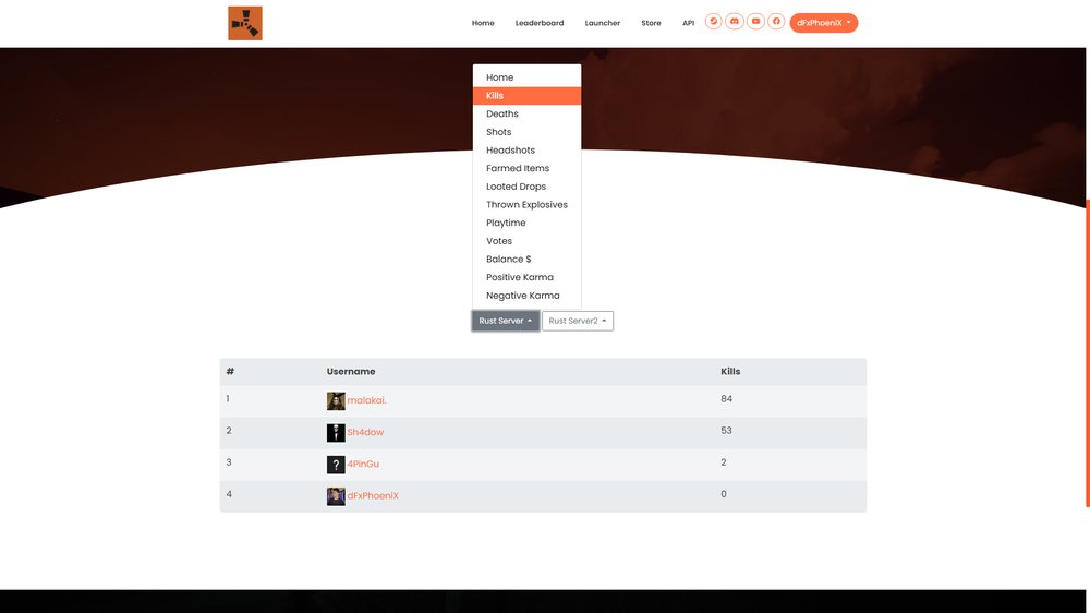 Rust Premium Website 1.5.6