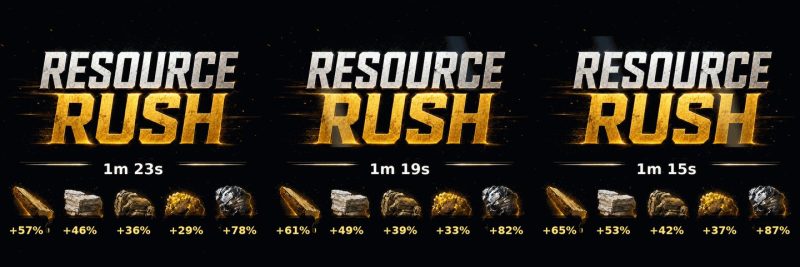 ResourceRush Event 1.2.1 · 资源狂潮活动 · 限时全服采集倍率暴涨-Biu腐蚀网