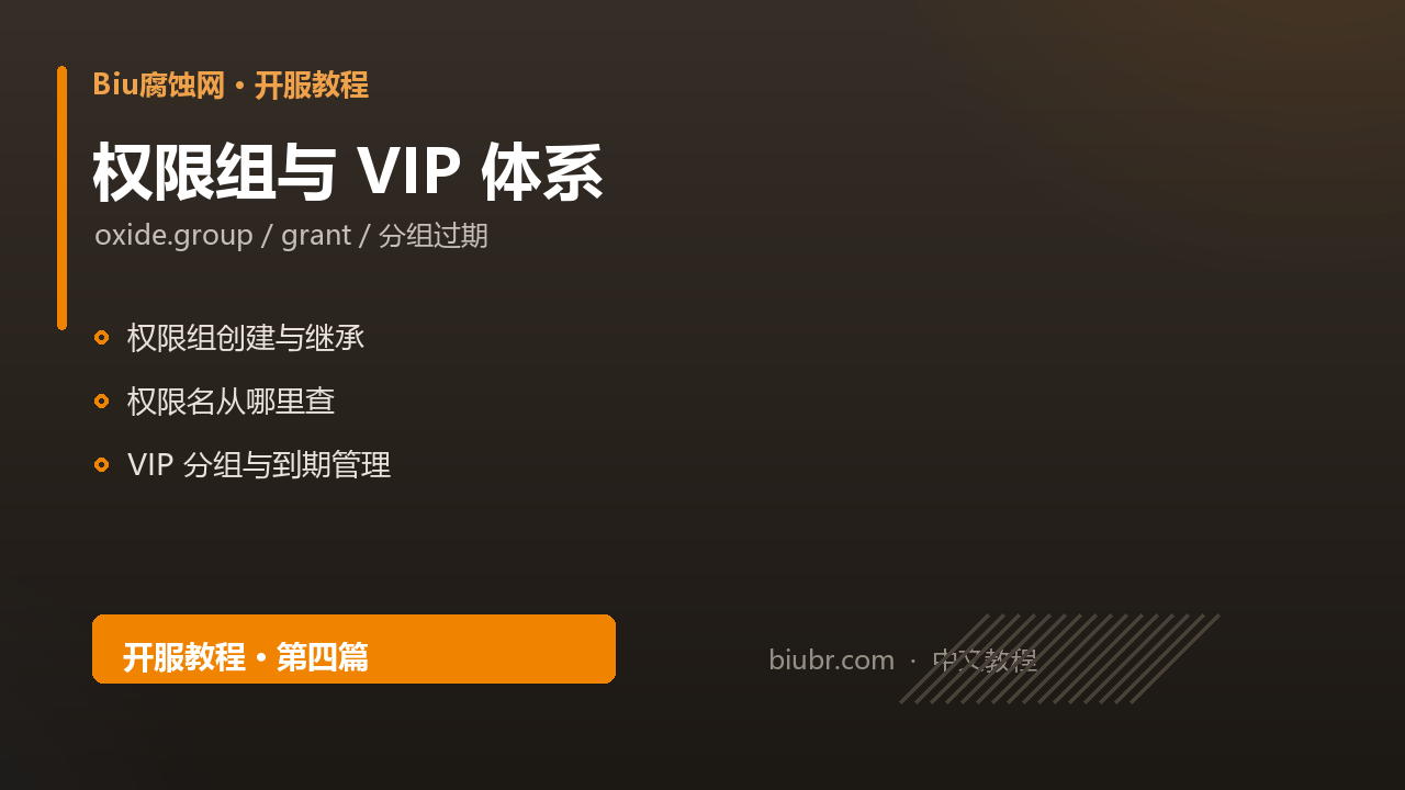 Rust服务器权限组与VIP体系封面