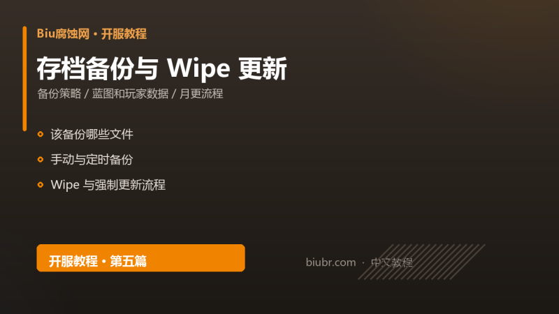 Rust 服务器存档备份与 Wipe 更新流程：月更不再手忙脚乱-Biu腐蚀网